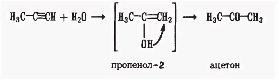 Пропенол