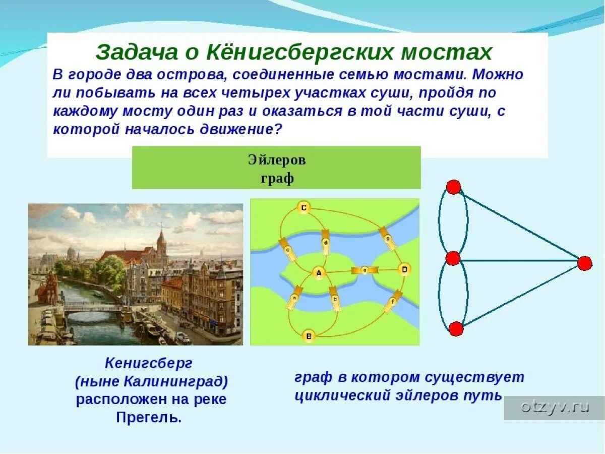 7 мостов ответ