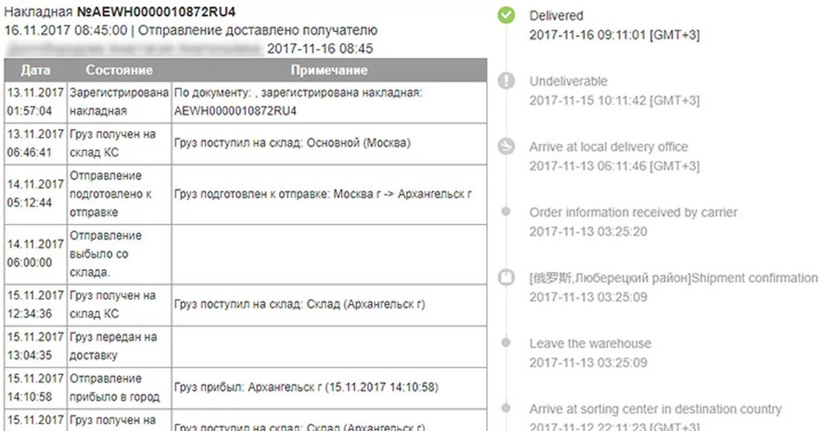 На склад поступил груз. Доставка с Тмолл отслеживание. Доставка после последней мили отслеживание. Как доставляется посылка курьером с АЛИЭКСПРЕСС. Этапы доставки Tmall.