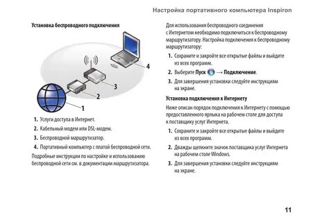 Как можно подключить интернет к ноутбуку