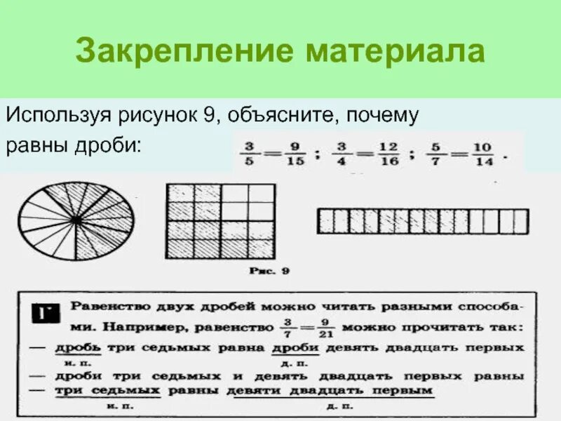 Используя рисунок 9 объясните почему равны дроби. Равные между собой дроби. Равные дроби рисунок. Пользуясь рисунком запиши дробь. Равные дроби 3 класс