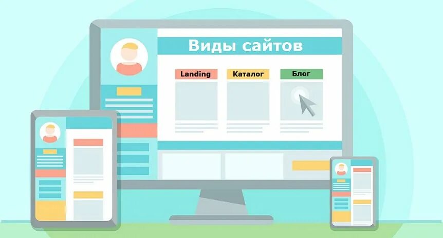 16 types site