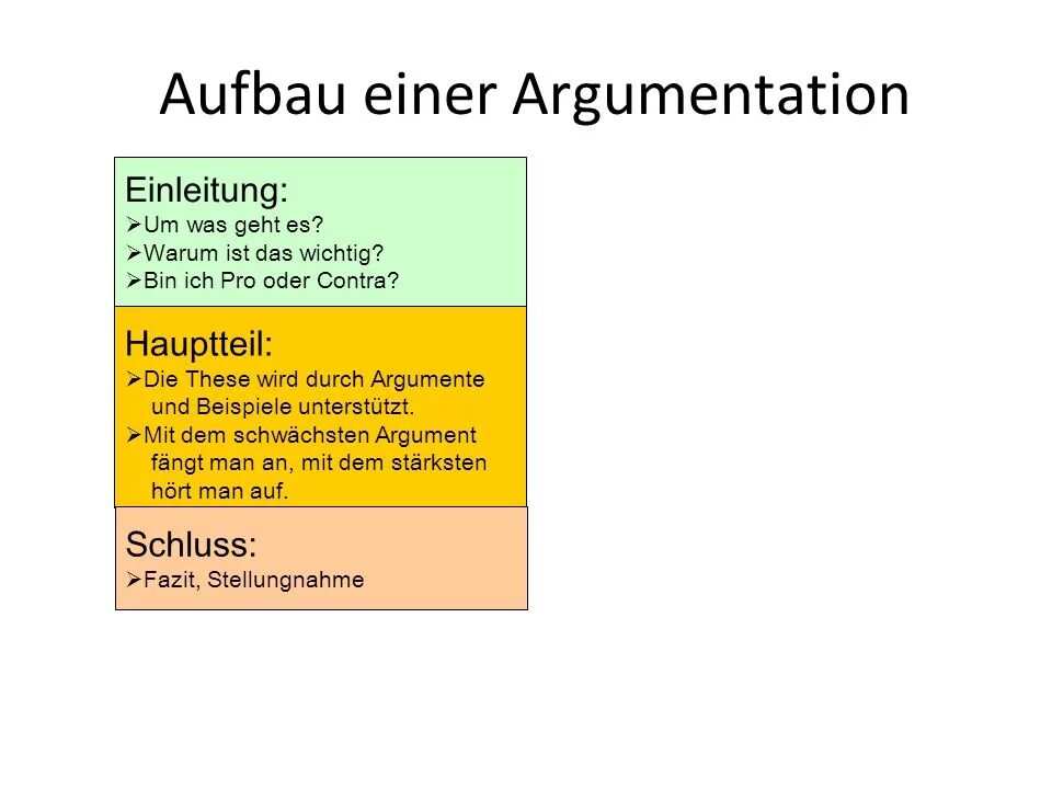 Was wichtig ist. Wie немецкий. Was wichtig ist. Was wichtig ist. Was wichtig ist.