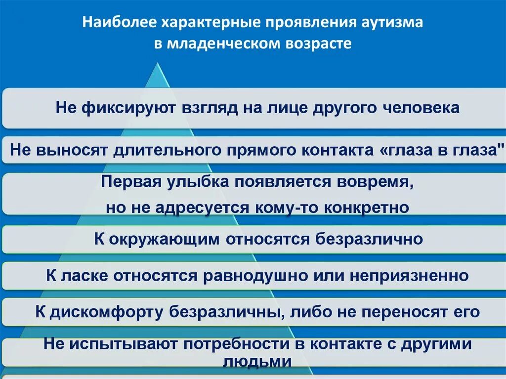 В каком возрасте проявляется. Проявление аутизма в раннем возрасте. Наиболее характерные проявления аутизма в раннем возрасте. Признаки раннего детского аутизма в младенческом возрасте. Черты аутизма в раннем возрасте.