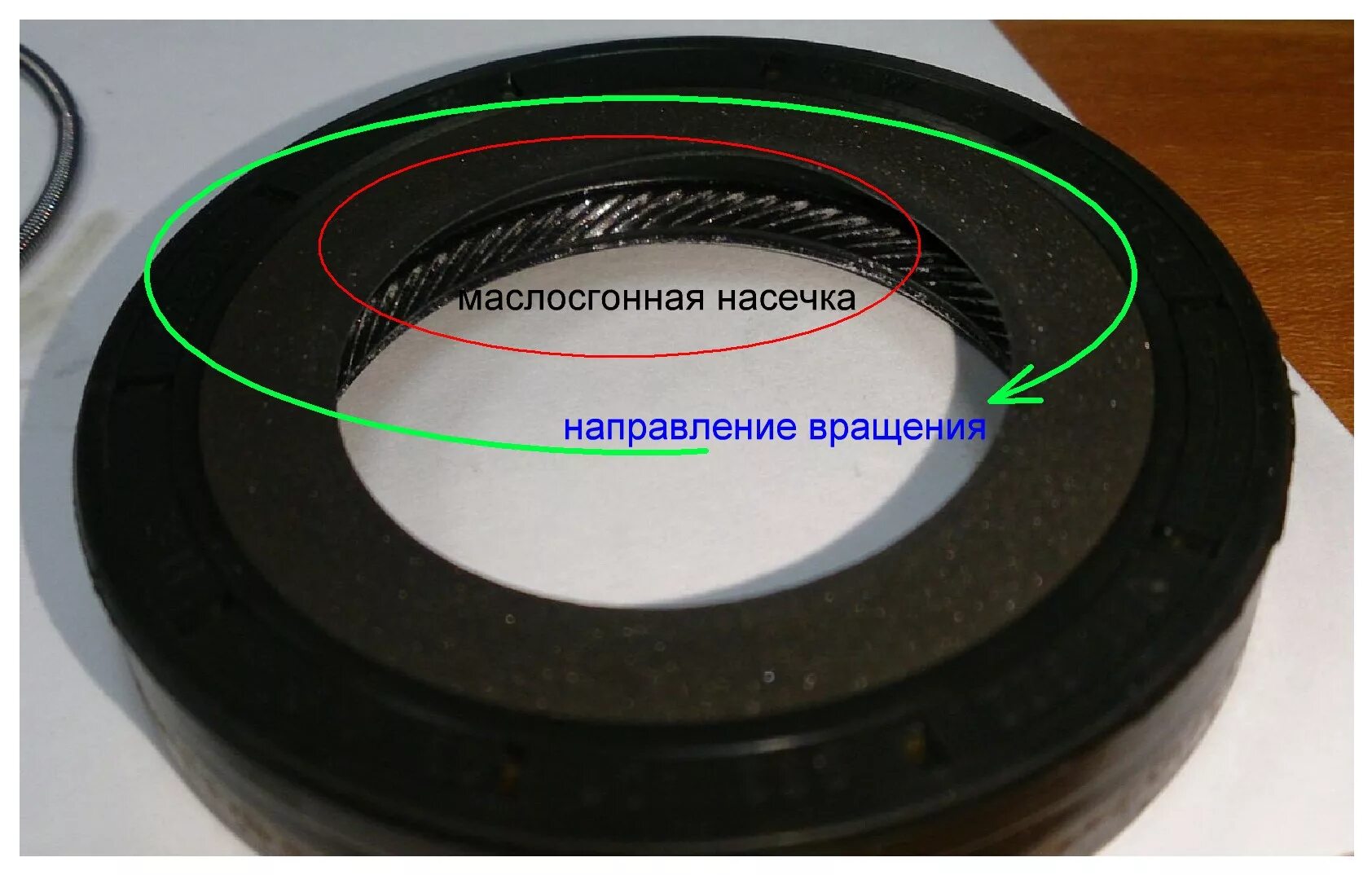 Сальники на коробку ваз 2109. Большой сальник что это. Большой сальник брюшины. Сальник хвостовика 047876. Антеградная аппендэктомия.