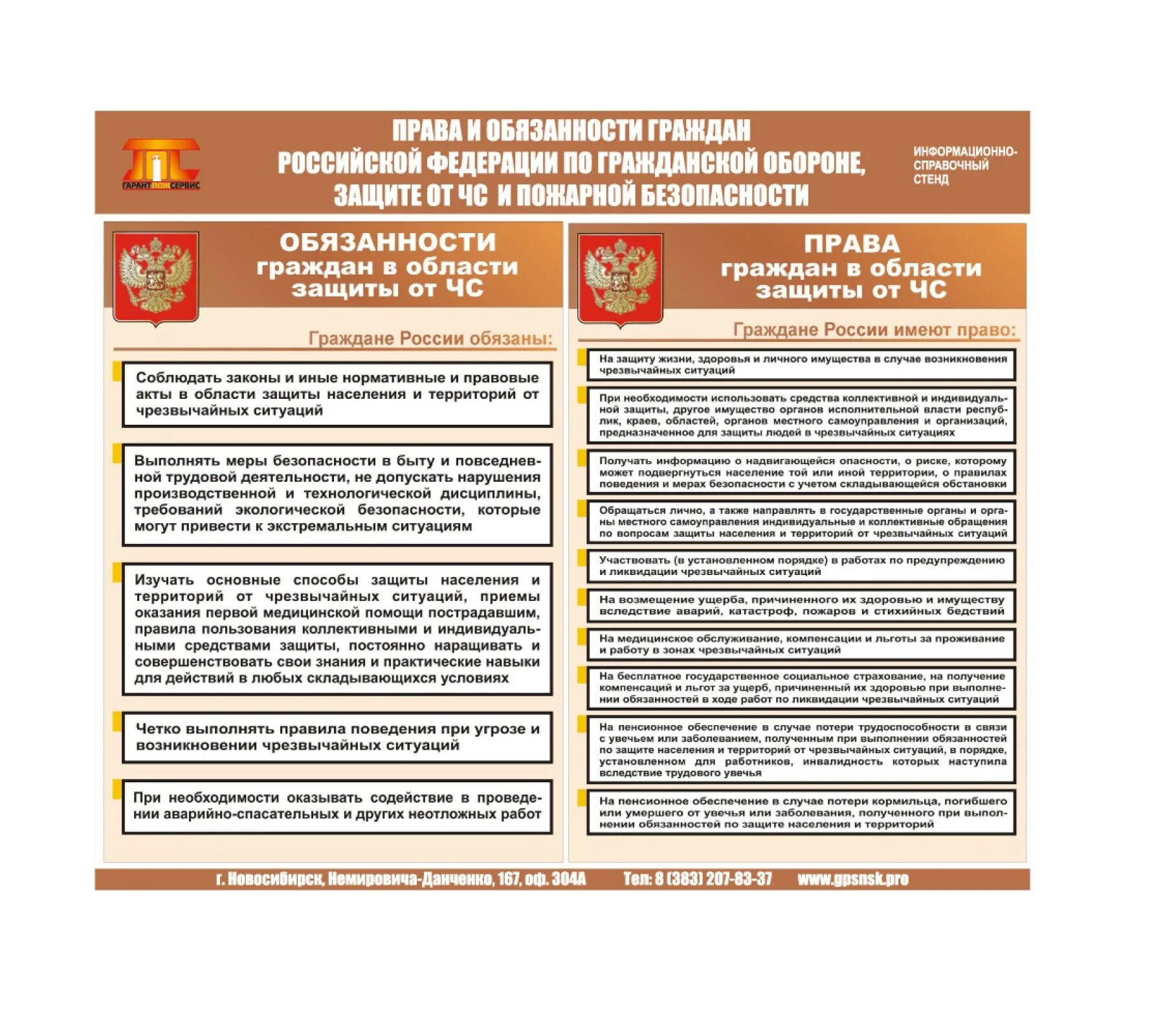 Обязанности граждан в области защиты от чрезвычайных ситуаций. Го и чс обязанности граждан. Полномочия граждан в области го. Обязанности граждан по гражданской обороне. Права и обязанности граждан в чс.