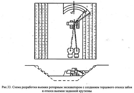 Схема под