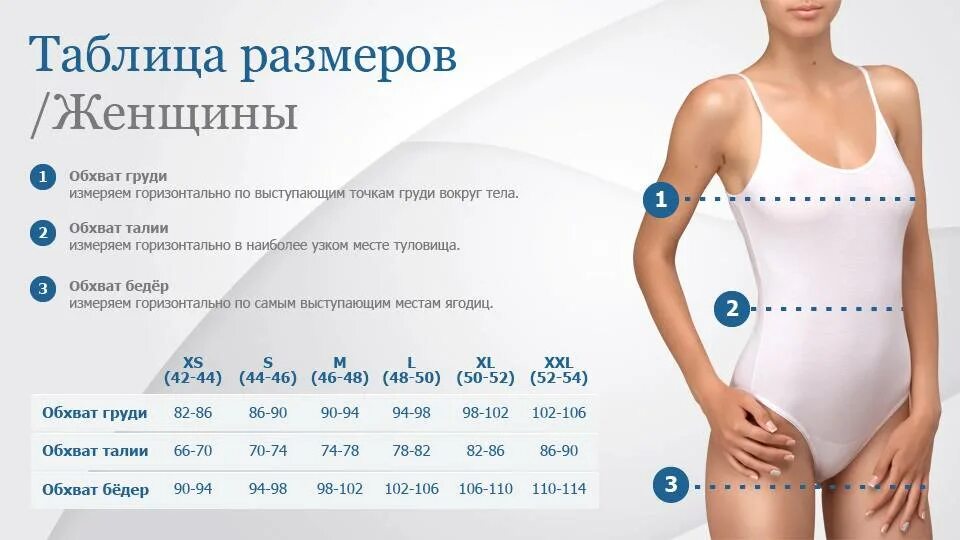 Размер талии у женщин. Объем талии у женщин таблица. обхват тела у женщин. размер талии у женщин таблица размеров.