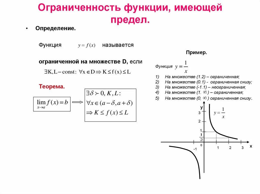 Пример ограниченной функции снизу и сверху. Функция ограничена сверху и снизу примеры. Функция ограниченная снизу пример. Предел ограниченной функции на ограниченную. Эта функция имеет форму