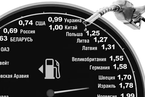 Сколько литров горючего