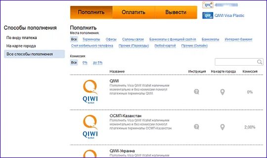 Вулкан россия с выводом денег на qiwi. Киви кошелек с балансом 15000. 1000 Киви кошельков. Киви кошелек баланс. Халявные деньги на киви кошелек.