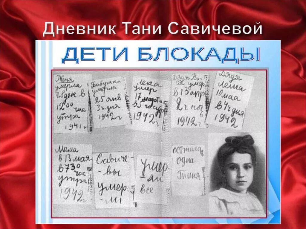 Таня савичева детям. Блокада Ленинграда Таня Савичева дневник. Блокадный Ленинград дневник Тани Савичевой. Дневник Тани Савичевой из блокадного Ленинграда. Блокадный дневник Тани Савичевой.