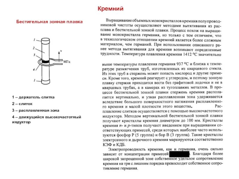 Зонной плавки. Метод зонной плавки кремния. Выращивания монокристаллов бестигельной зонной плавкой. Схема процесса многократной зонной плавки. Бестигельная зонная плавка.