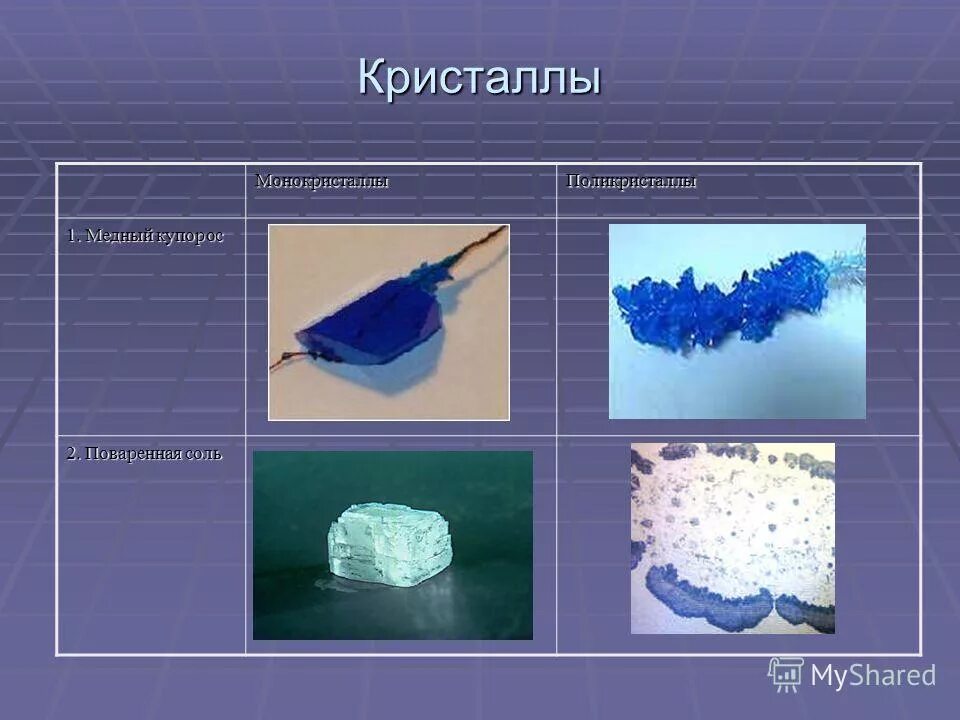 поваренная соль щелочь