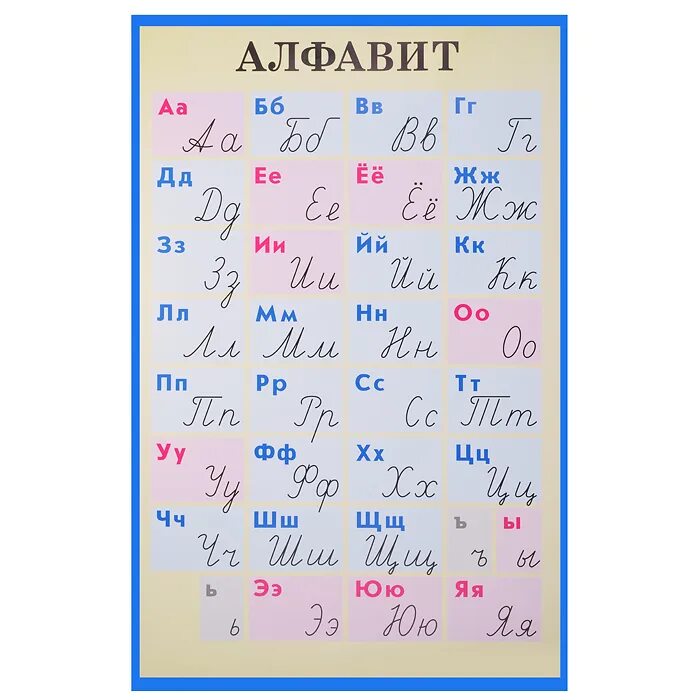 башкирский алфавит прописные буквы. башкирский алфавит прописные буквы. буквы башкирского языка. буквы башкирского языка. башкирский алфавит прописные буквы.