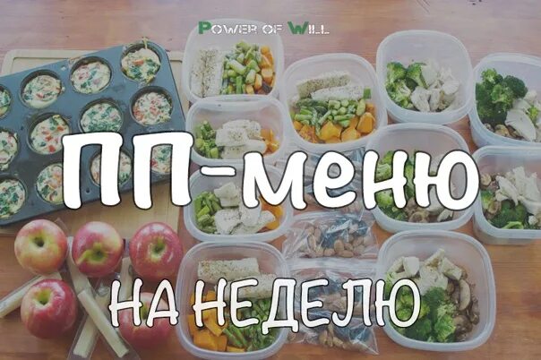 Меню на 1400. 1400 Ккал в день меню. ПП меню на неделю фото. ПП меню на 1400 калорий. Сервис еды на неделю