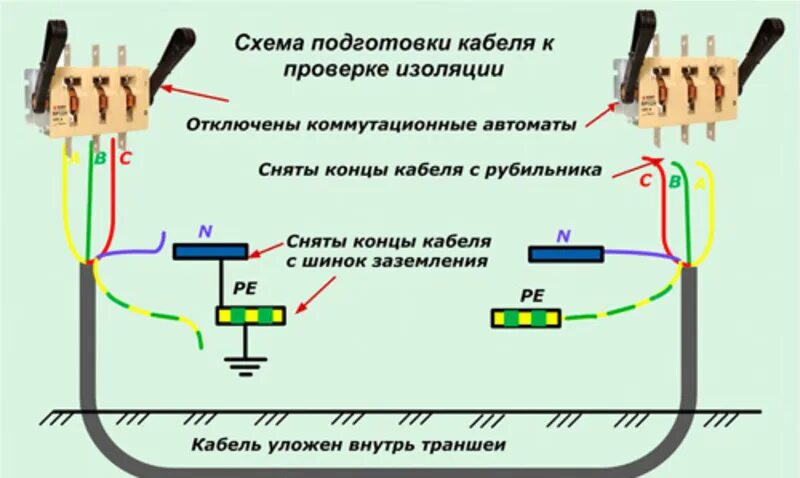 Какое напряжение должно быть на к линии