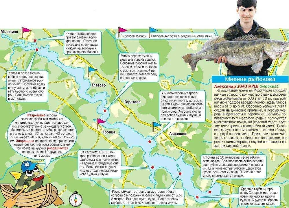 Карта Можайского водохранилища для рыбаков. Рыбалка на Можайском водохранилище на карте. Карта глубин Истринского водохранилища для рыбалки. Можайское водохранилище карта рыбных мест. Ловить рыбу в москве реке