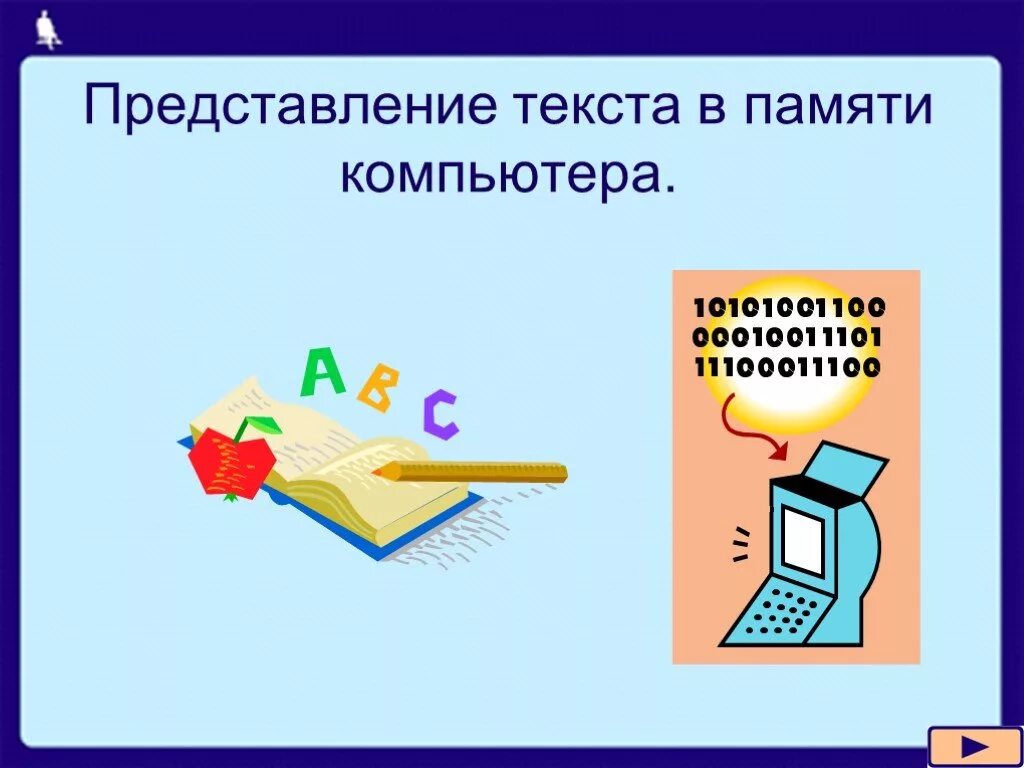 Представление текста. Представление текста в компьютере. Представление текста в памяти ПК. Тексты в памяти компьютера.