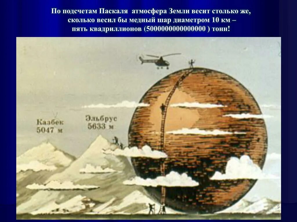 Сколько времени в шар. Сколько весит атмосфера. Сколько весит земная атмосфера. Сколько весит земля. По подсчетам Паскаля атмосфера земли.