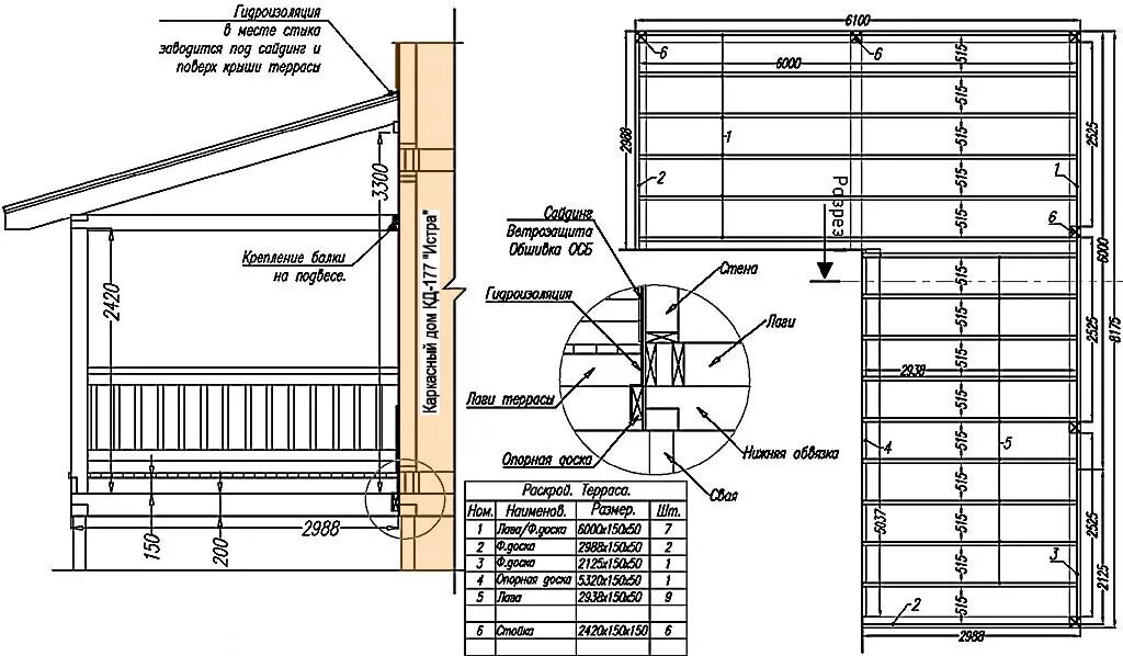 Терраса чертеж своими руками