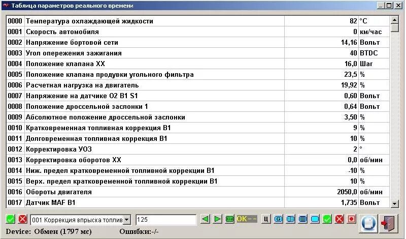 Таблица показаний ДМРВ. Датчик массового расхода воздуха таблица значений. Таблица параметров показаний датчиков двигателя.