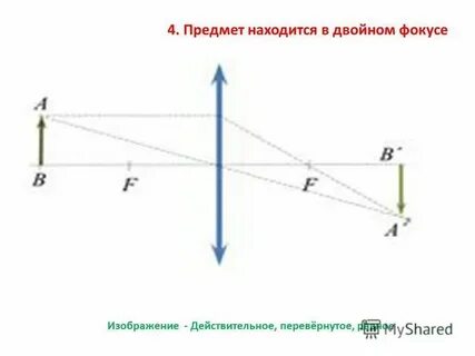Предмет находится за двойным фокусом линзы