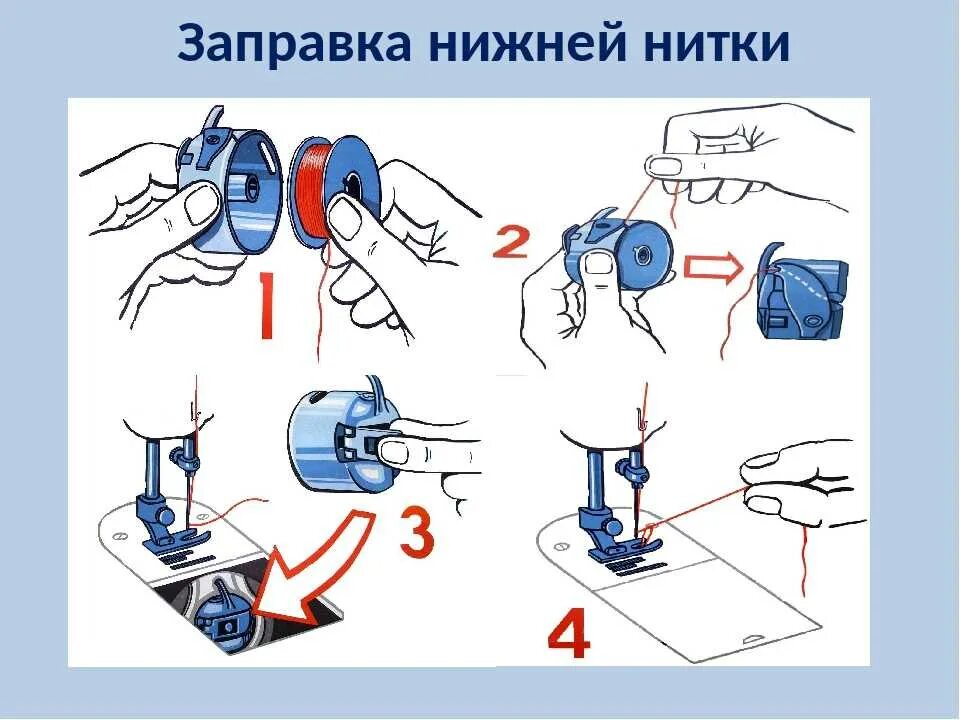 Как поставить челнок. Швейная машинка ПМЗ схема заправки. Швейная машинка ПМЗ схема заправки шпульки. Схема механизм намотки нити на шпульку. Швейная машинка ПМЗ схема заправки верхней нити.