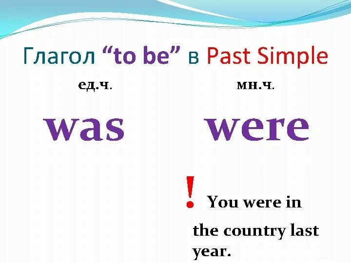 Глагол be в past simple. Паст симпл was were. глагол to be was were правило. past simple was were правило. past simple глагола to be - was/were.
