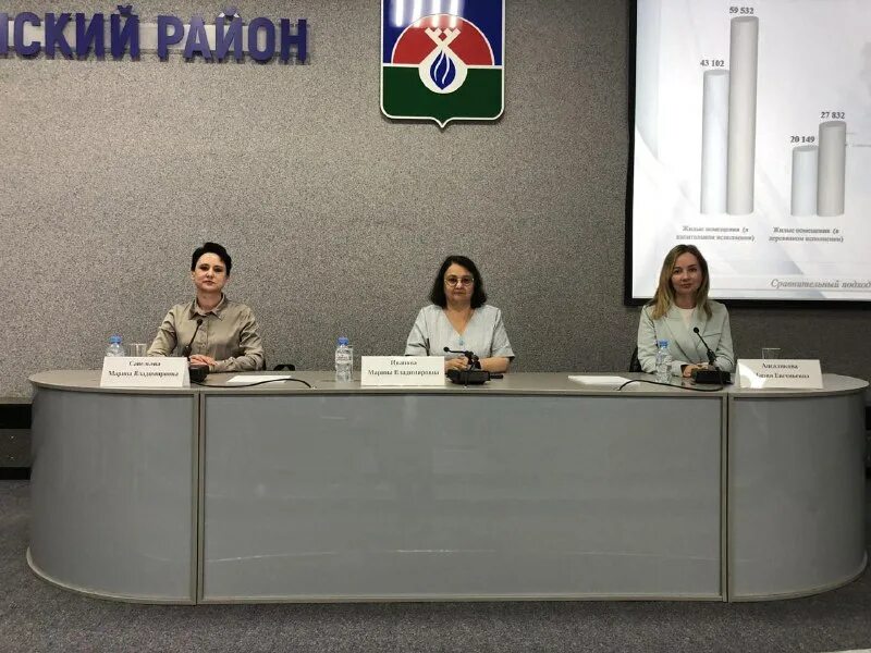 департамент имущественных янао