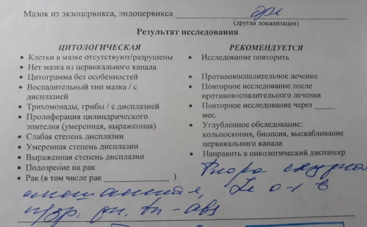 Диагноз 01.4 в гинекологии расшифровка. Мазок на цитологическое исследование. Исследование мазка на цитологию. Исследование мазка на онкоцитологию. Анализ мазок на онкоцитологию.