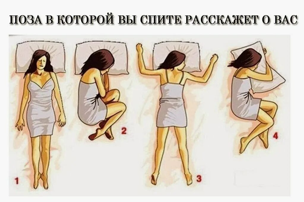 Тест какой ты сон. Тест какой ты сон