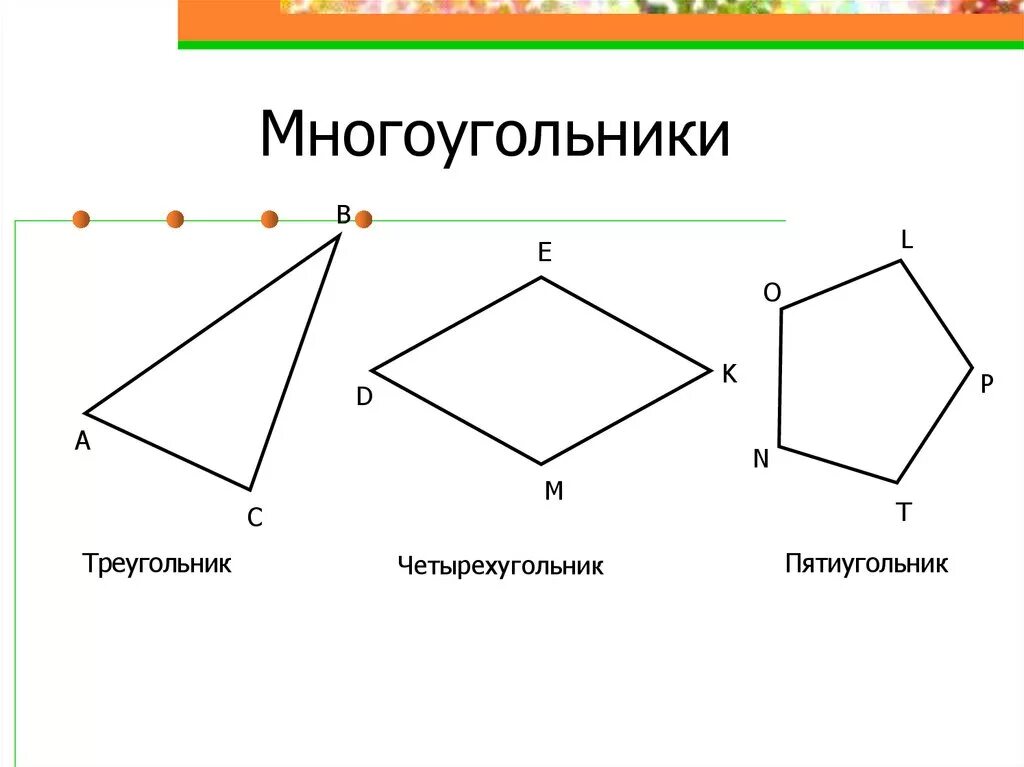 Стороной многоугольника называется. Многоугольники. Названия многоугольников. Многоугольник фото. Многоугольник и его элементы.