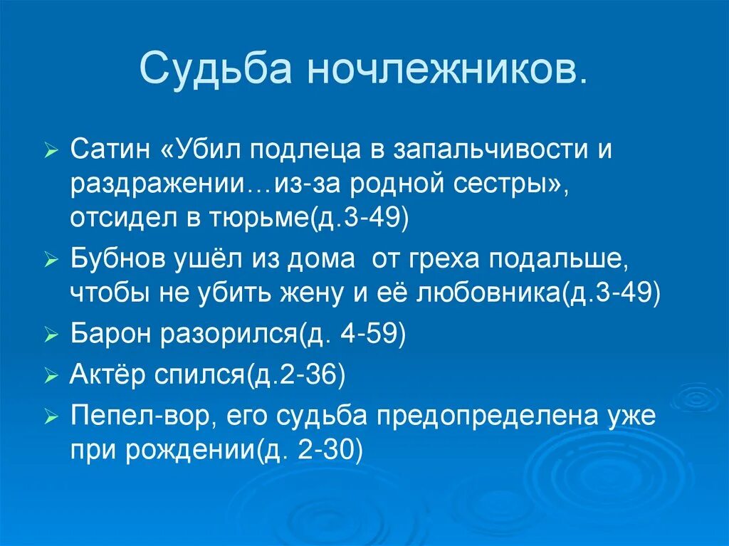 Судьба героев пьесы на дне