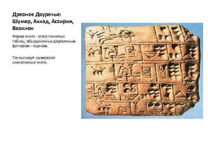 Письмена на глиняных таблички двуречья. Занятия жителей двуречья. Занятия жителей древнего двуречья. Клинопись древней месопотамии алфавит. Глиняные таблички с клинописью.