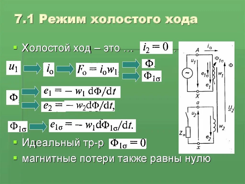 Режим холостого хода электрической цепи формула. Режим холостого хода характеризуется формула. Условия режима холостого хода электрической цепи. Напряжение в режиме холостого хода. Максимальное напряжение холостого