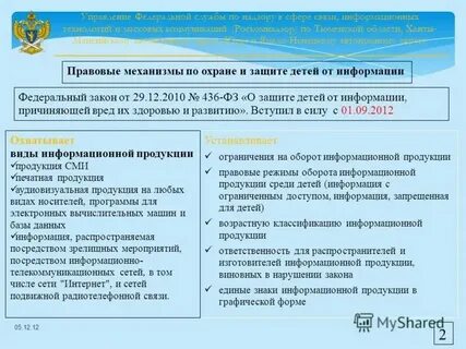 Фс по надзору в сфере связи