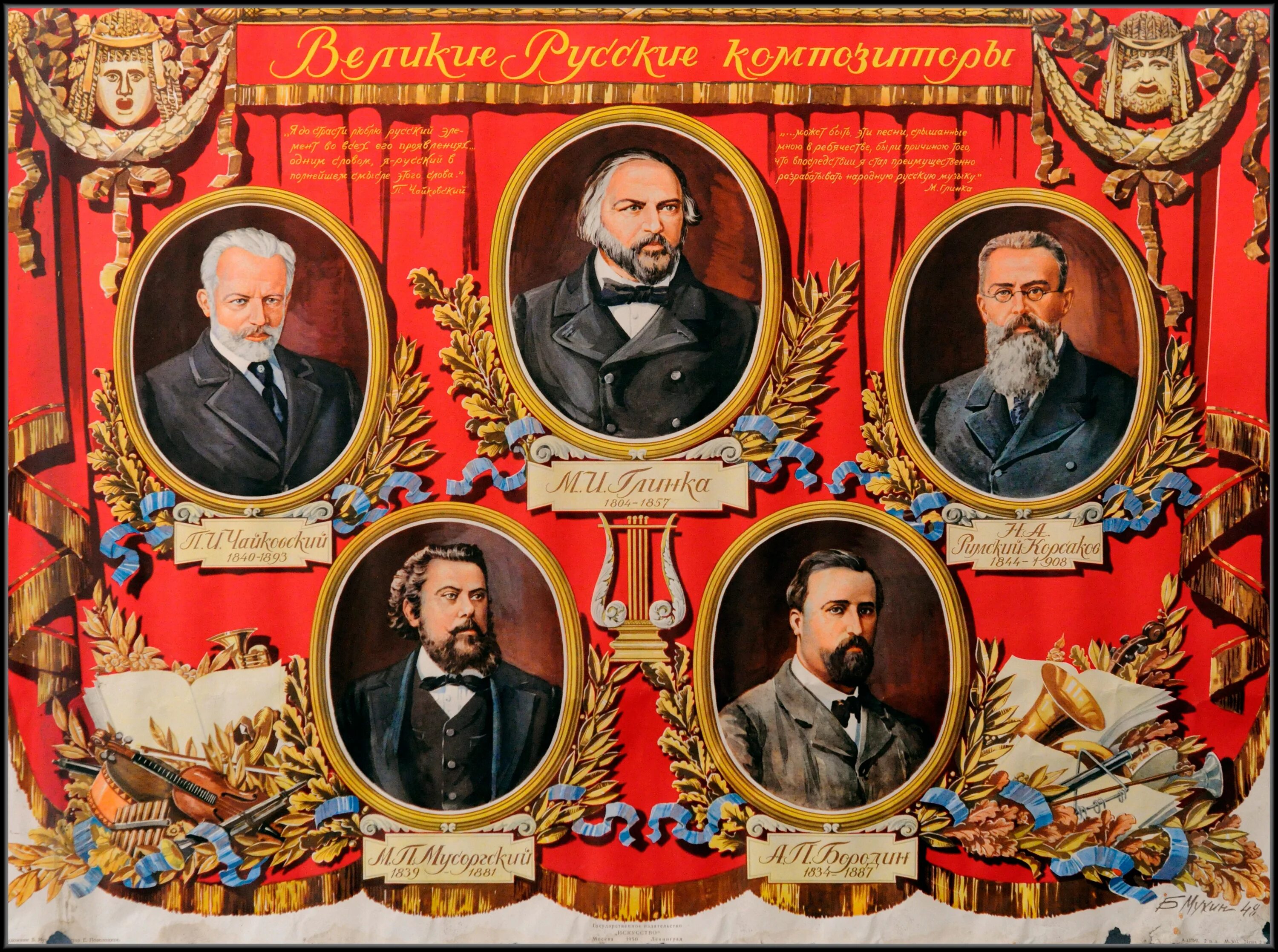 Русские композиторы 19 века. Великие русские композиторы XIX века. Великие русские музыканты 19 века. Великие композиторы России 19-20 веков. Велике русские композитор.