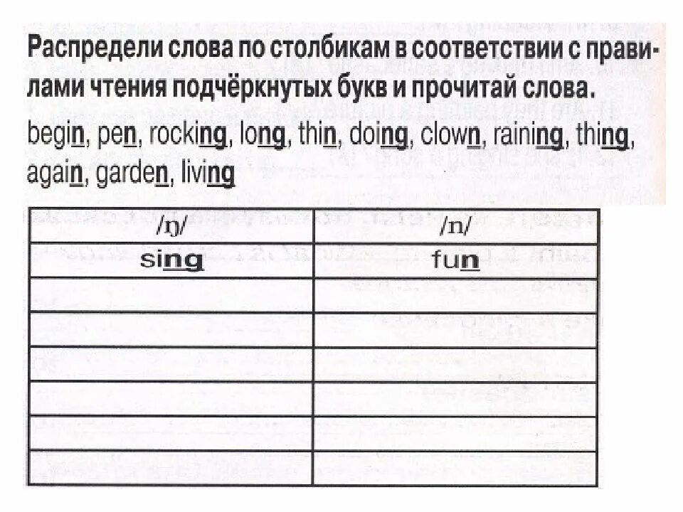 Распределить по столбикам в зависимости от правил чтения. Распределить слова по столбикам. Распредели слова по столбикам. Распределить слова по правилам чтения.