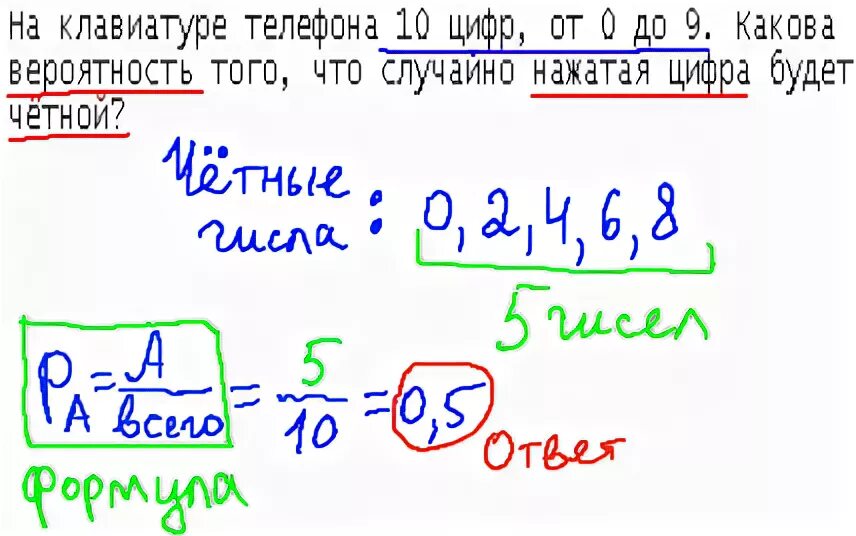 Теория вероятностей блок 1 фипи ответы. Теория вероятностей блок 1 фипи ответы с решением.