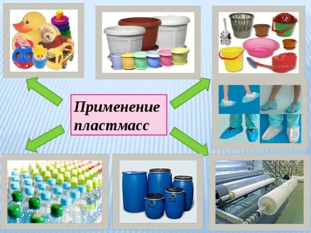 Проект на тему волшебный мир пластика Разное Страница 1651
