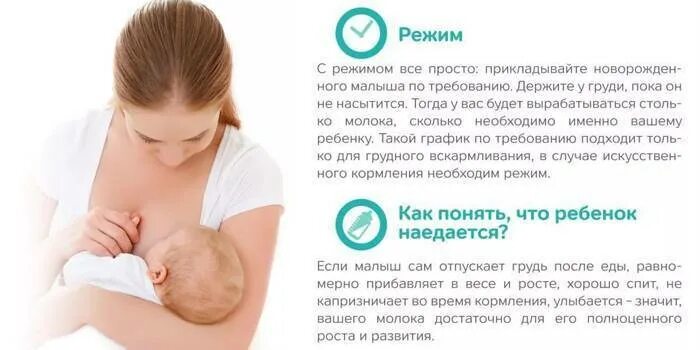 Как понять что новорожденный наелся. Как понять что ребёнок не наедается грудным молоком. Как понять что новорожденный наелся при грудном. Как понять что новорожденный наелся грудного молока. Симптомы голодного новорожденного.