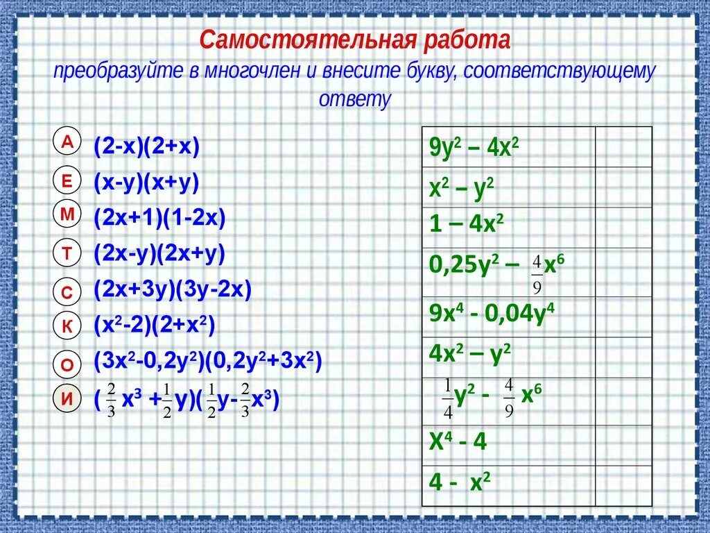 Преобразуйте в многочлен y 5 2. Формулы преобразования многочленов. преобразование в многочлен. как преобразовать в многочлен. действия с многочленами задания.