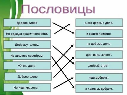 Дела красят человека пословицы