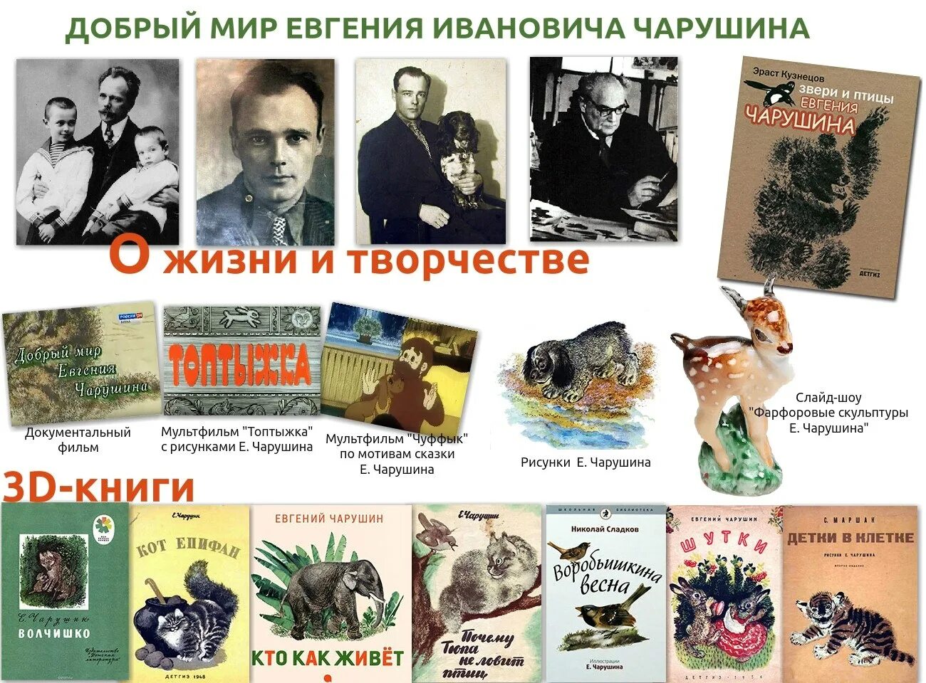 Чарушин 1 класс литературное чтение. Чарушин рабочие листы. Урок чтения е чарушин страшный рассказ 2 класс школа россии. Художники анималисты в. Книги чарушина для детей.