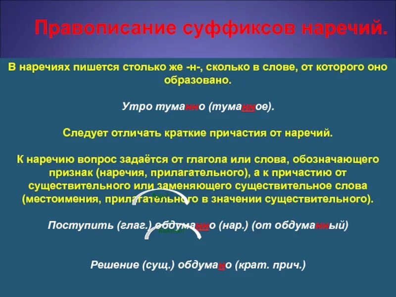 Суффикс н в наречиях значение суффикса. Правописание суффиксов наречий. Правописание суффиксов нареч. Правописание yаречий суффиксов. В суффиксах наречий пишется -НН-.