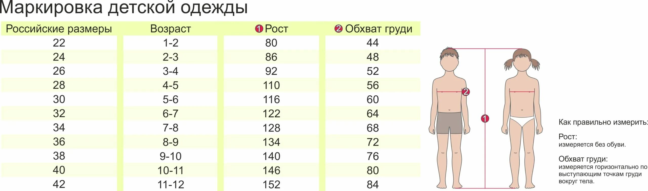 38 размер это какой рост. Трикотаж натали иваново размерная сетка. трикотаж натали размерная сетка для детей. натали трикотаж размерная сетка мужская. размерная сетка натали 37 детская.