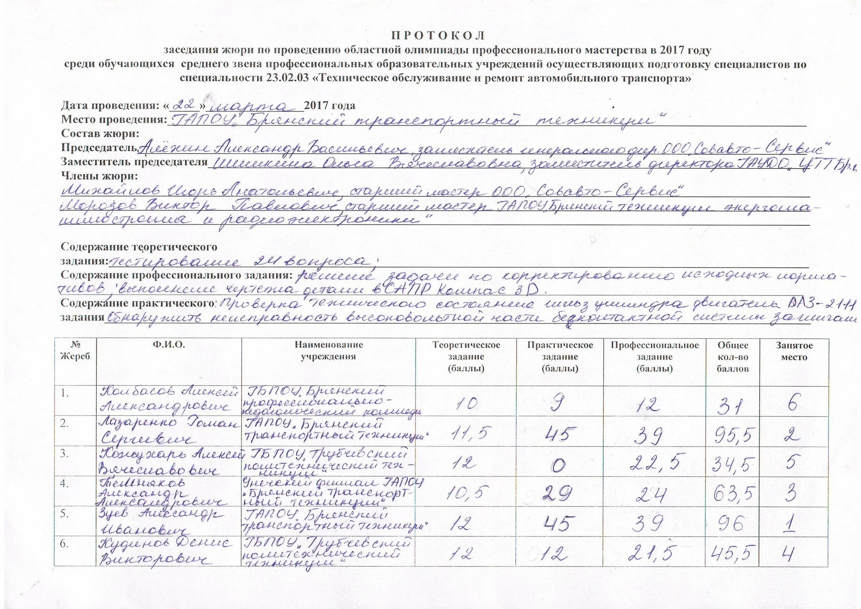 В работе жюри в составе. В работе жюри в составе