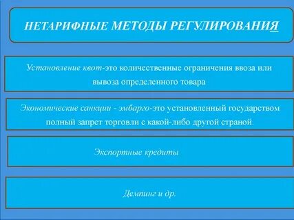 Установление квот нетарифный метод