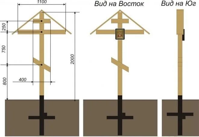 Можно ли менять крест. Пропорции могильного православного Креста. Пропорции поклонного Креста православного. Православный крест на могилу Размеры и пропорции. Пропорции восьмиконечного православного Креста.